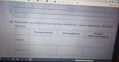 Порівняйте політичні погляди масонів, декабристів і кирило-мефодіївців. Заповніть таблицю.