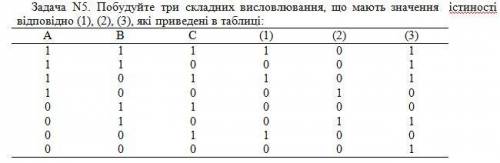 Дискретная математика Постройте три сложных высказывания, имеющих значение истинности соответственно