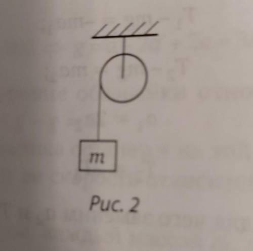 решите физику на невесомый блок намотана нерастяжимся нить.к концу нити подвешен груз m . найти уско