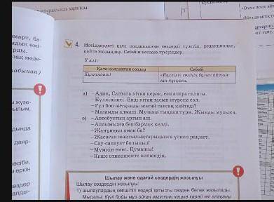 Мәтіндергі қате қолданылған сөздерді түзетіп,редакциялап,қайта жасындай . Себебі кестеге түсіріңдер