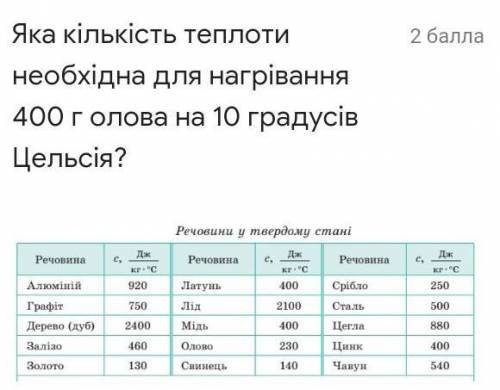 Яка кількість теплоти необхідна для нагрівання 400 г олова на 10 градусів Цельсія?