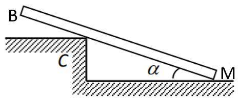 Визначте коефіцієнт тертя, при якому однорідний стержень ВМ буде перебувати в рівновазі в положенні,