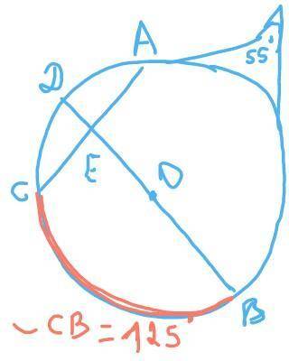 Дано, PA и PB касательные, BD диаметр. угол APB= 55° градусов, дуга CB = 125°. Найдите дугу AB, угол
