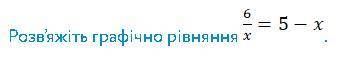 Розв’яжіть графічно рівняння