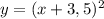 y=(x+3,5)^2