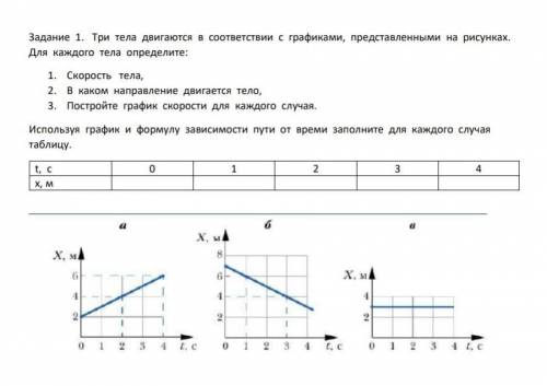 Задание 1. Три тела двигаются в соответствии с графиками, представленными на рисунках. Для каждого т