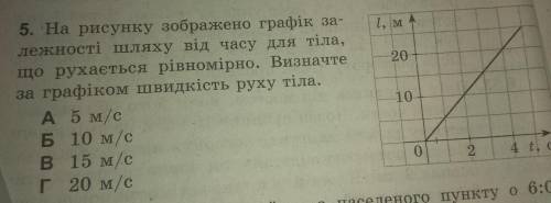 на рисунку зображено графік залежності від часу для тіла,що рухається рівномірно.Визначте за графіко