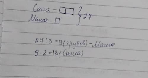 решить !саша собрал в 2 раза больше грибов, чем маша. А вмести они собрали 27 грибов. Сколько грибов