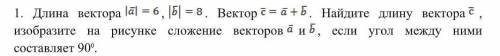 пожежда Операции над векторами