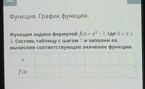 Функция задана формулой где Составь таблицу с шагом 1 и заполни ее, вычислив соответствующее значен