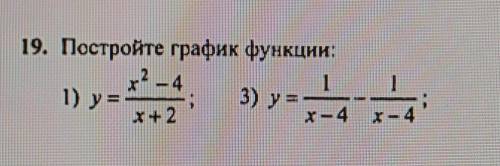 19.Постройте график функции1)y=x^2-4/x+2