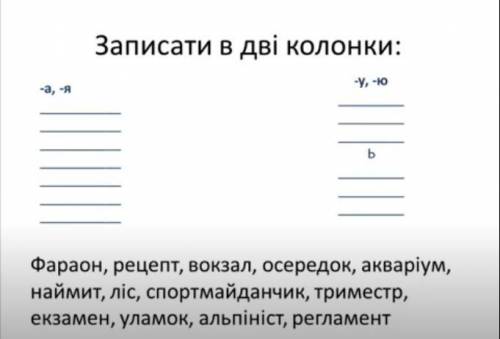 Типи відмін іменників. Закінчення іменників чоловічого роду в родовому відмінку однинию