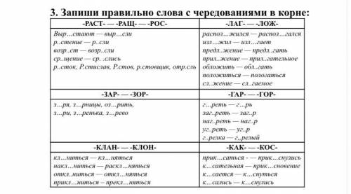 Запишите правильно слова с чередованиями в корне раст-ращ-рос вырастают—выросли растения—-росли