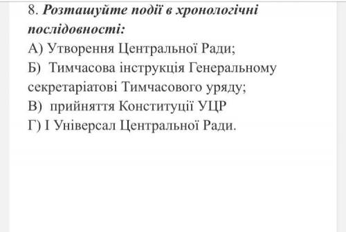 Контрольна робота з історії тема: Початок Української революції