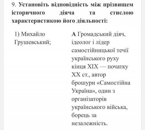 Контрольна робота з історії тема: Початок Української революції