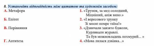 Установіть відповідність між цитатою та художнім засобом: