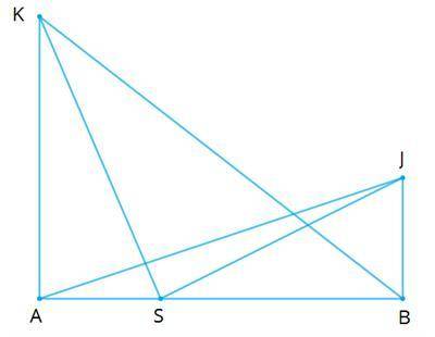 Перпендикуляром, проведённым из точки B к прямой AK, является: KS KB JK AS KA AB
