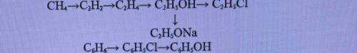Напишіть рівняння реакцій , необхідні для здійснення перетворень: БУДЬ-ЛАСКА ще 8 хвилин