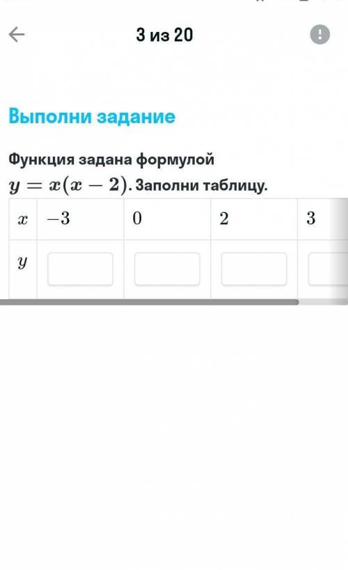 Функция задана формула y=x(x-2)