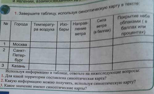 1. Завершите таблицу, используя синоптическую карту в тексте Города | Температу- | Изо- | Направ- ра