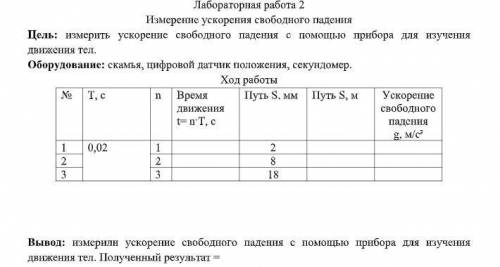 Лабораторная работа 2 Измерение ускорения свободного падения