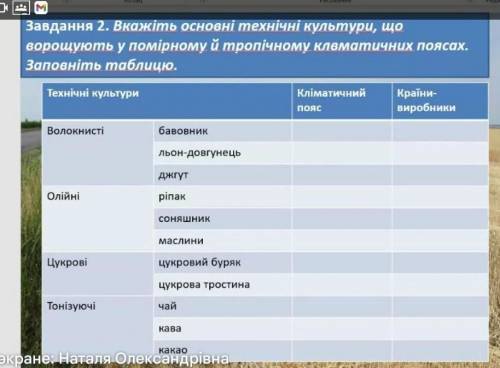 Сделать таблицу по географии