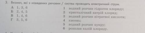 Визнач які речовини проводять електричний струм