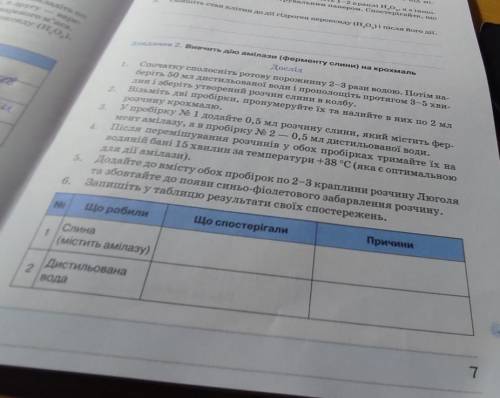 Завдання 2. Вивчить дію амілази (ферменту слини) на крохмаль Дослід 1. Спочатку сполосніть ротову по