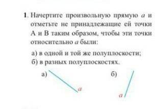 Начертите произвольную прямую а и отметьте не принадлежащие ей точки A и B таким образом чтобы эти т