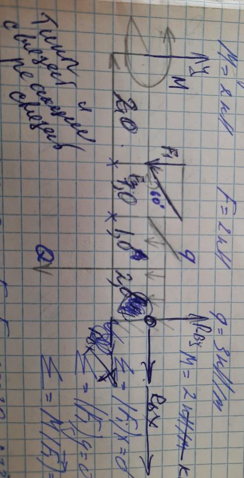 Определить опорную реакцию одной опорной балки M=2kH F=2kH q=3kH/M