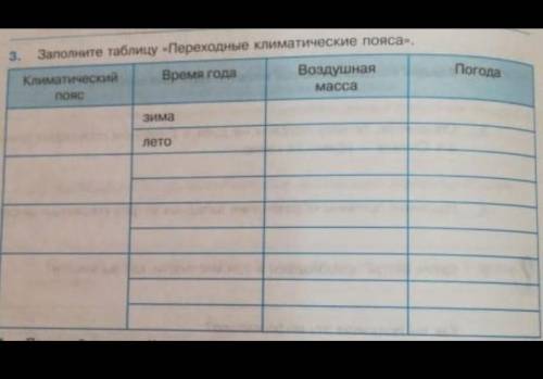 заполните таблицу переходные климатические пояса климатические пояса:субарктический, субтропически