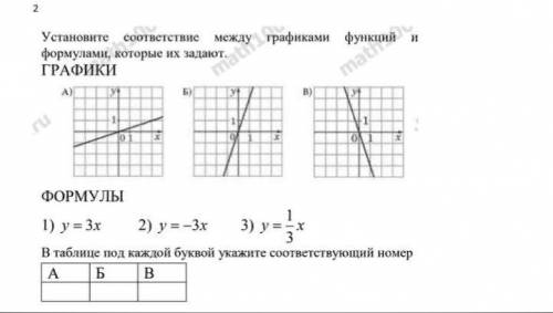 решить задачи по алгебре по порядку на картинках есть номера