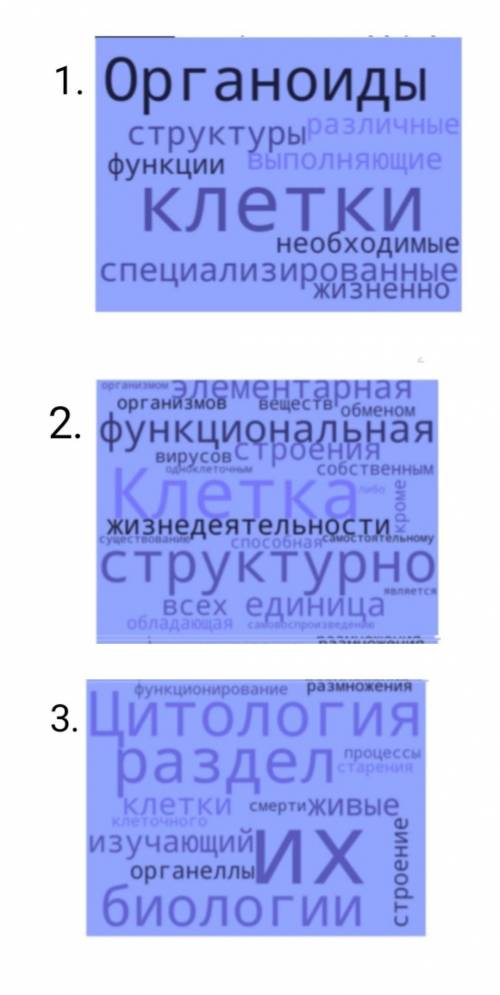 , очень нужноИспользуя облака слов, сформулируйте определения