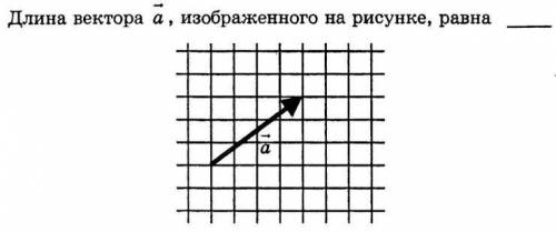 с геометрией На картинке (постройте прямоугольный треугольник, так,чтобы вектор а был гипотенузой, н