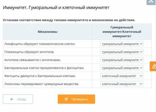 Выберите тип иммунитета гуморальный или клеточный