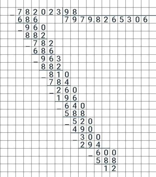 1. Выполни письменное деление с остатком. Проверь вычисления. 782023:98,152482:27,630128:45 ОТПРАВЬТ