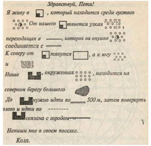 Помагите все балы Выполните творческое задание «Расшифруйте письмо другу»