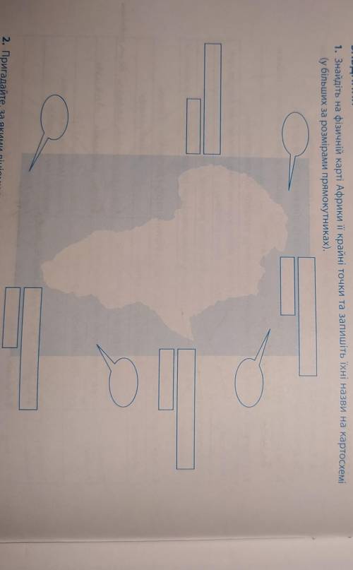 Знайдіть на фізичній карті Африку її крайні точки та запишіть їхгі назви на кратосхемі Будьласка дуж