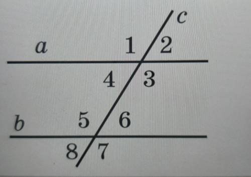 На картинке прямые a и b паралельны, <2 = 55° . Тогда <6 равно ..