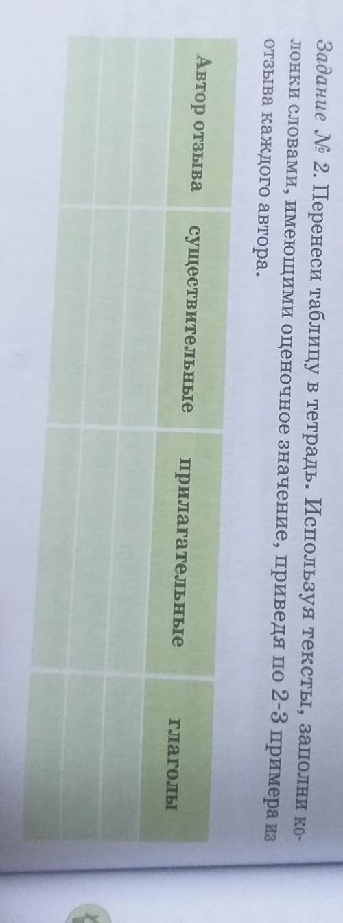 Задание № 2. Перенеси таблицу в тетрадь. Используя тексты, заполни ко- лонки словами, имеющими оцено