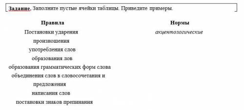 привести примеры и составить ячейку