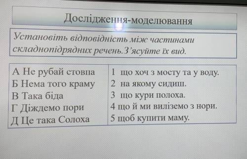 Установіть відповідність між частинами складнопідрядних речень.З'ясуйте їх вид.Найдіть головне та пі