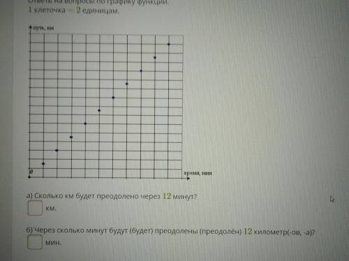 задания: ЗЕ ответы на вопросы по графику функции. 1 клеточка 2 единицам. путь, км вред орон 12 а) Ск