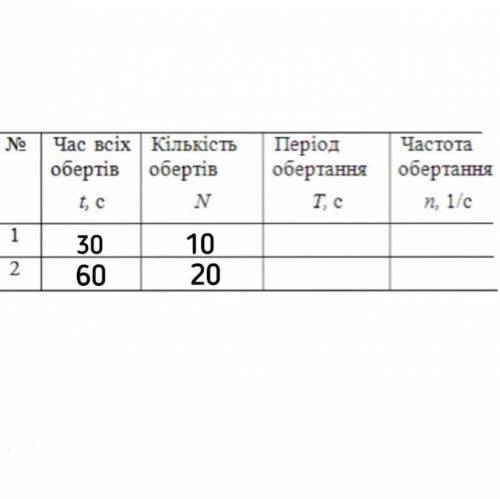 Очень 10 минут до конца кр осталось