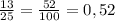 \frac{13}{25} = \frac{52}{100} = 0,52