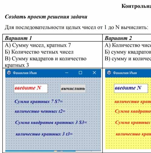 Описать свойства объектов, вариант 1 , очень ,