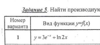 1)Составить уравнение касательной и нормали к кривой у=f(х) в точке с абсциссой х0 2)найти производн