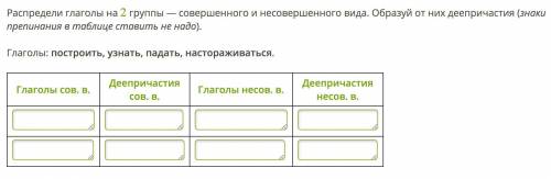 Распредели глаголы на 2 группы — совершенного и несовершенного вида. Образуй от них деепричастия (зн