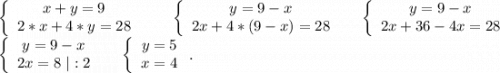 \left\{\begin{array}{ccc}x+y=9\\2*x+4*y=28\\\end{array}\right\ \ \ \ \ \ \left\{\begin{array}{ccc}y=9-x\\2x+4*(9-x)=28\\\end{array}\right\ \ \ \ \left\{\begin{array}{ccc}y=9-x\\2x+36-4x=28\\\end{array}\right\\\left\{\begin{array}{ccc}y=9-x\\2x=8\ |:2\\\end{array}\right\ \ \ \ \left\{\begin{array}{ccc}y=5\\x=4\\\end{array}\right ..