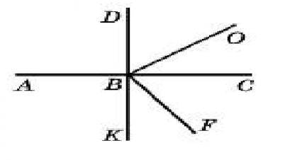 :( На рисунку АС⊥DK, ОВ⊥BF, Знайдіть кут ABF. *Варианты ответа:180⁰90⁰136⁰126⁰